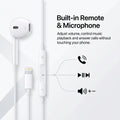 Apple EarPods with Remote and Mic